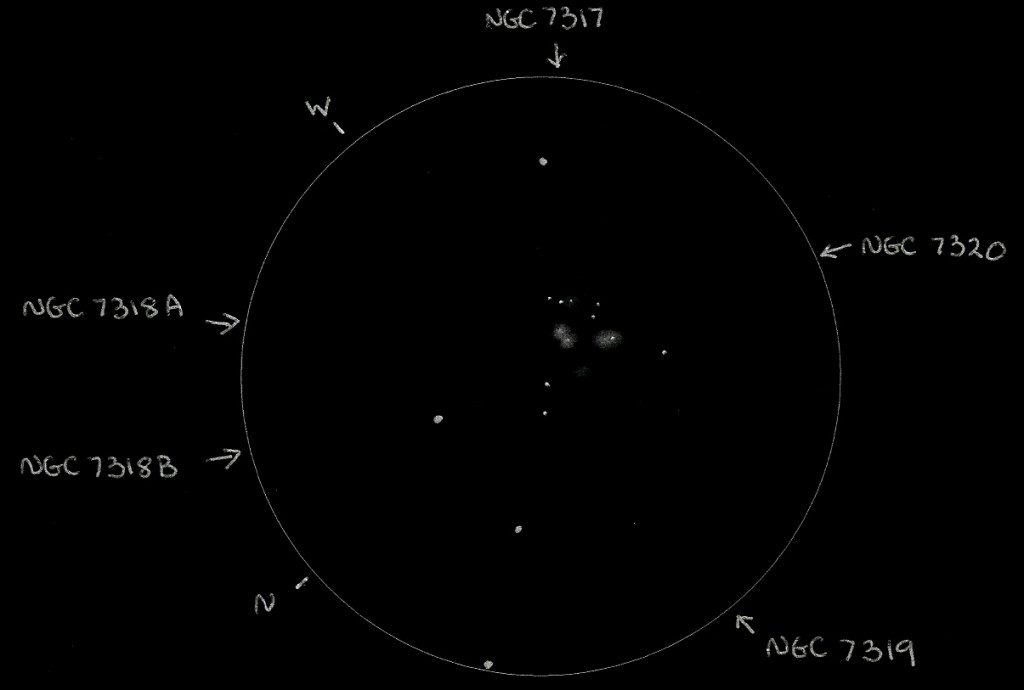 Hickson 92 Compact Galaxy Group (aka Stephan's Quintet). Copyright (c) 2013 Robert D. Vickers, Jr.
